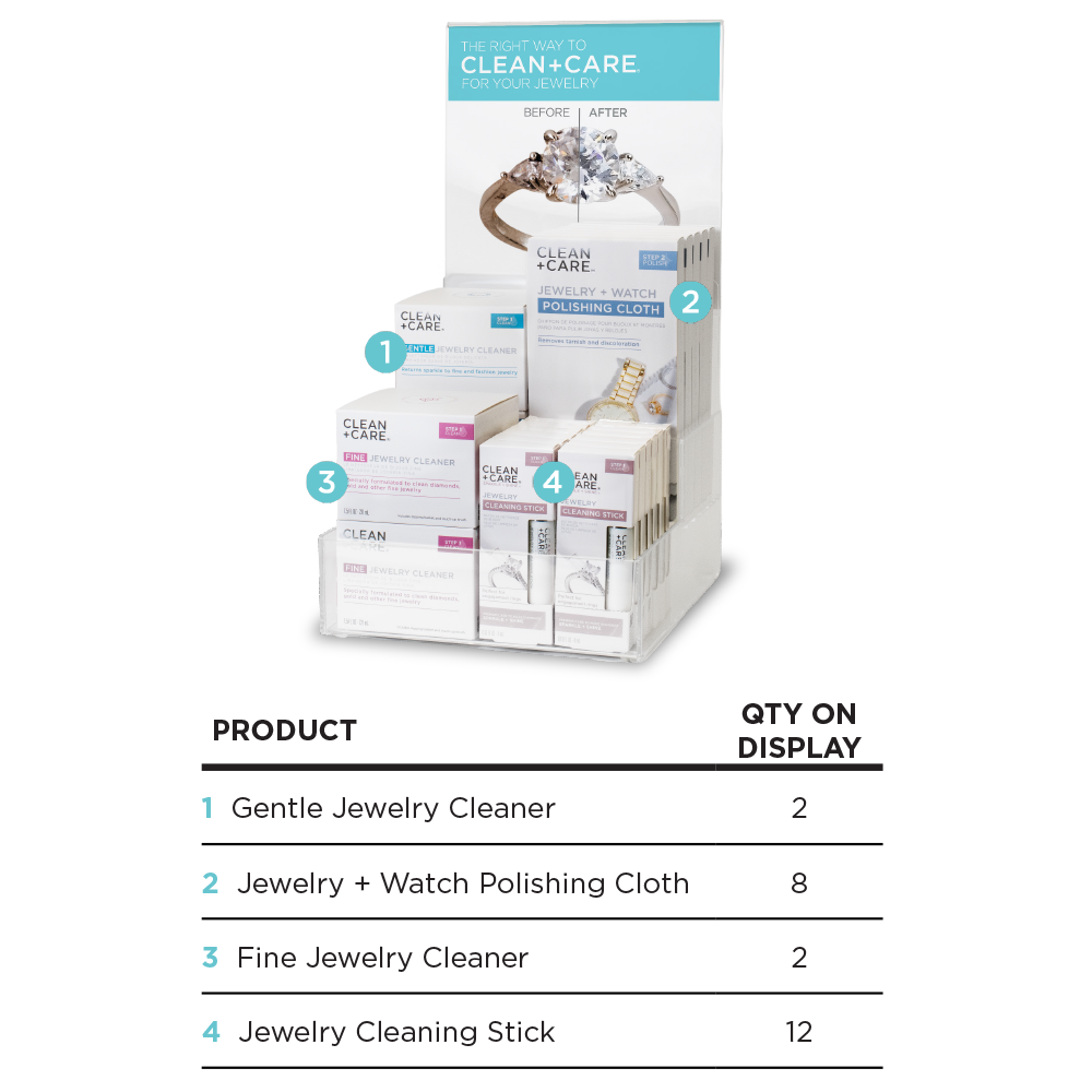 Best Sellers Bundle