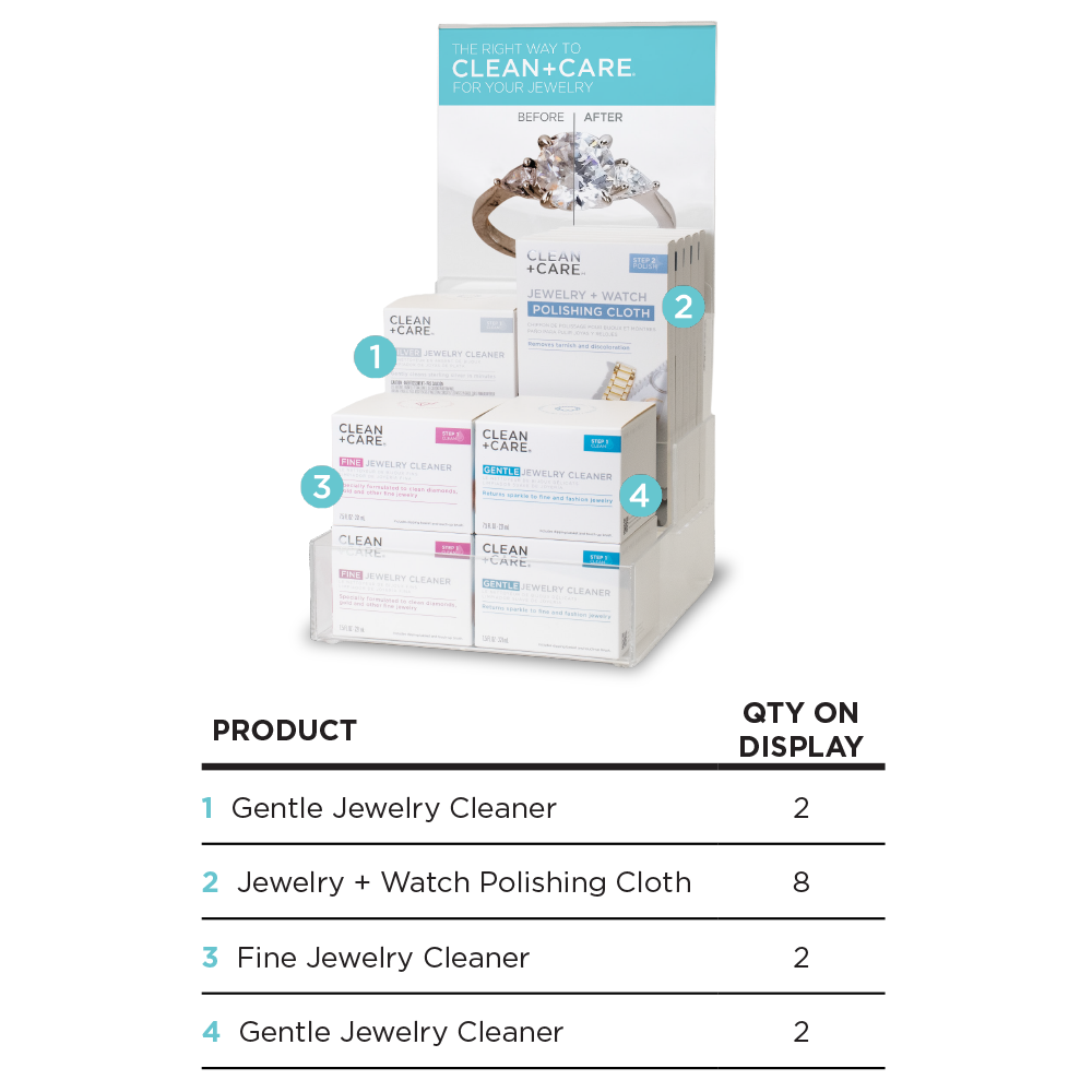 The Starter Bundle